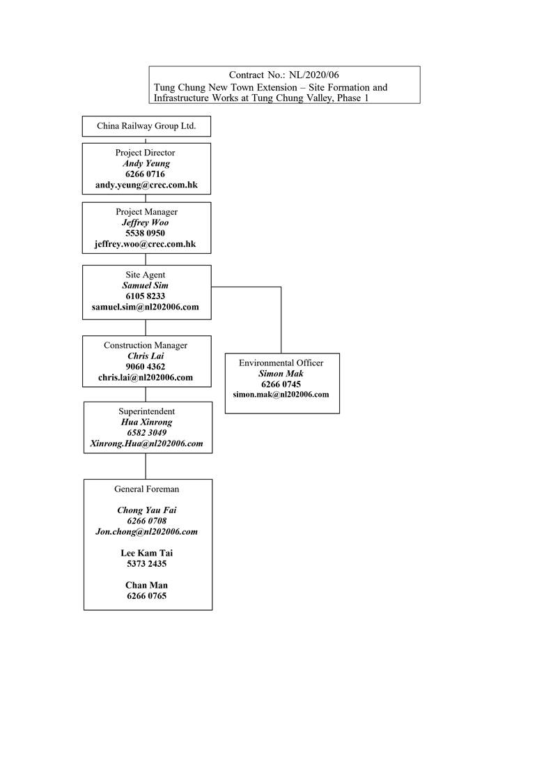 A close-up of a diagram
AI-generated content may be incorrect.